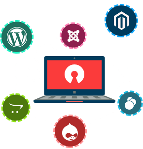 Opensource Development